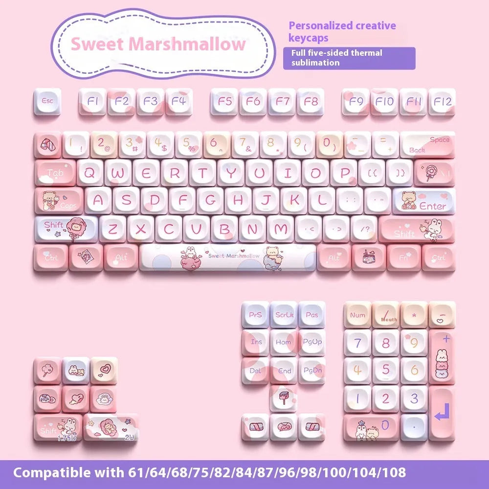 Sweet Cotton Candy coloured mechanical keyboard keycap set showing pastel pink and blue keys