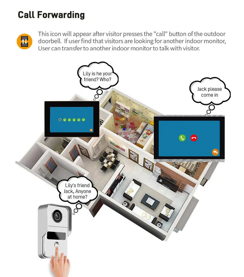 10-inch video intercom doorbell system with 1080P camera and ethernet cable connection
