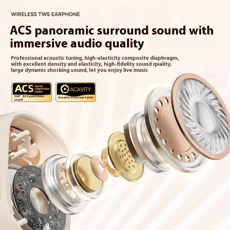 Ear-mounted wireless headphones with digital display screen in skin colour option