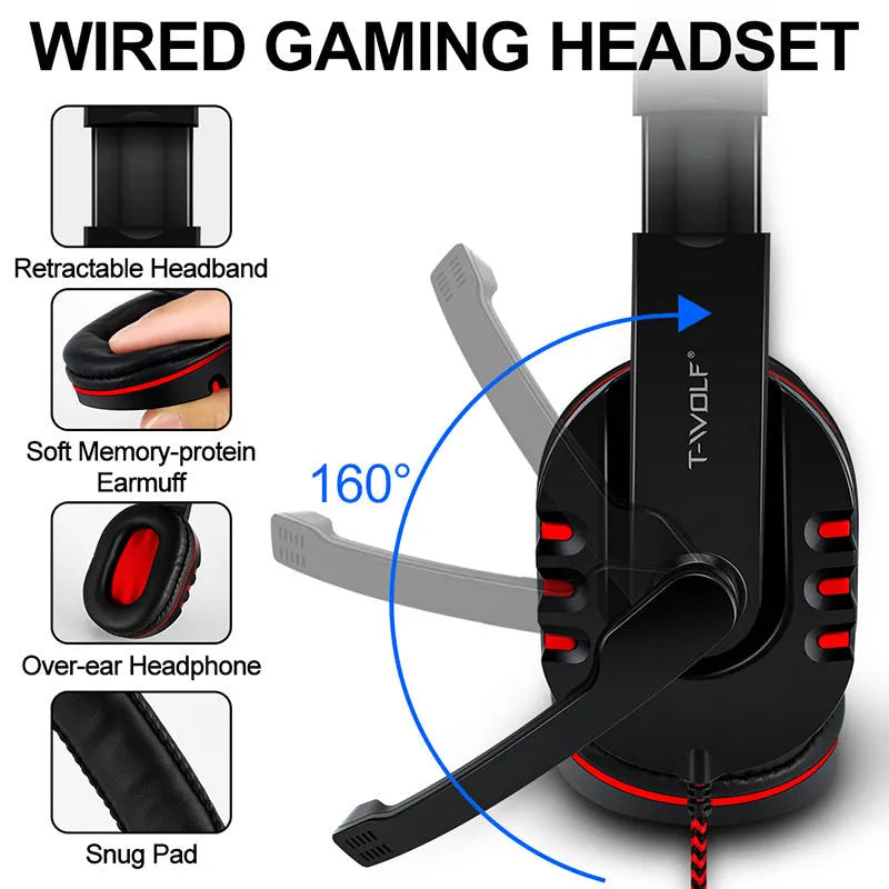 Thunder Wolf gaming keyboard and mouse bundle with wired USB connections, headset and mouse pad