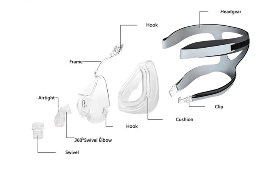 Transparent silicone CPAP breathing mask with headgear and dual elbow adapters