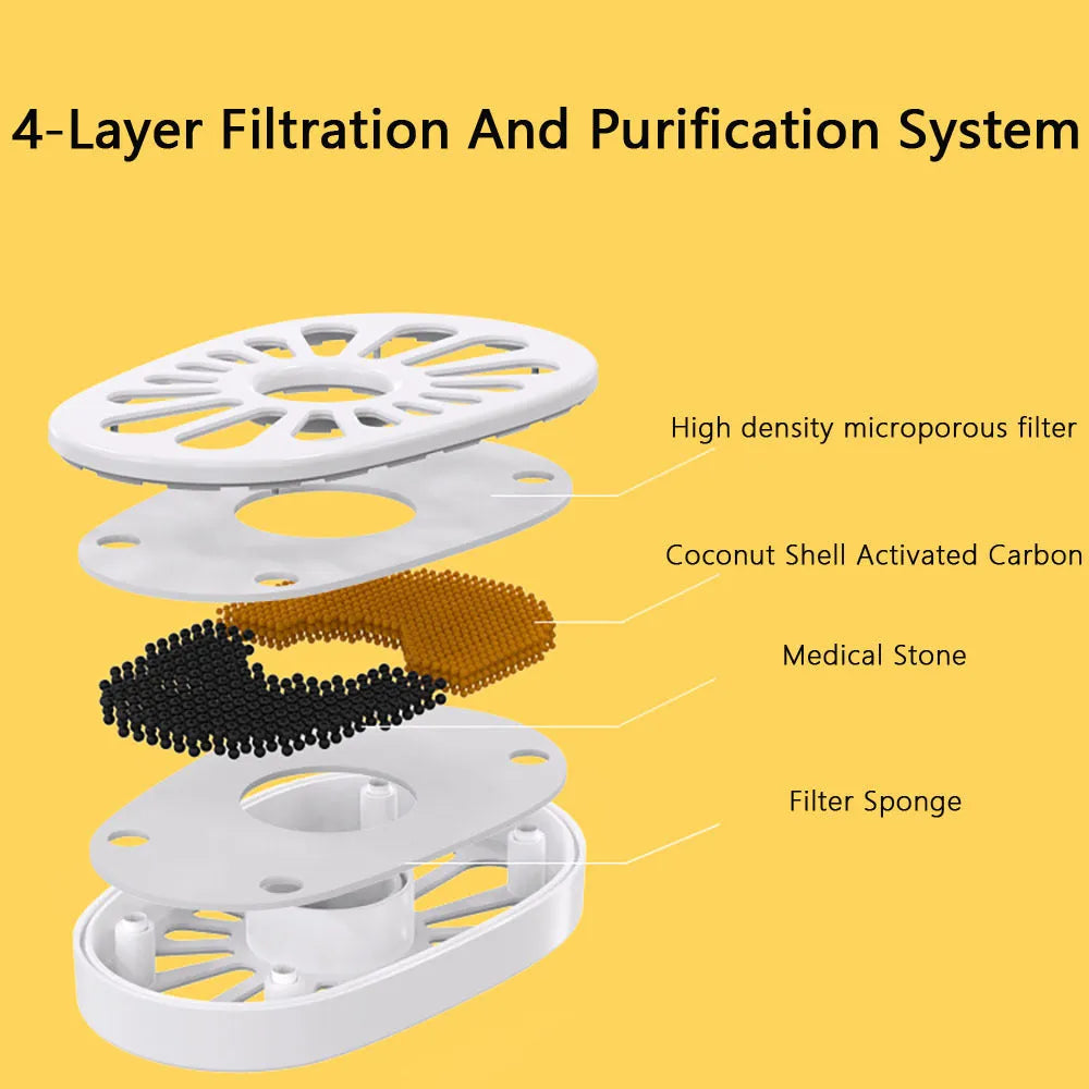 Yellow cat water fountain with filtration system, water level window, and USB pump