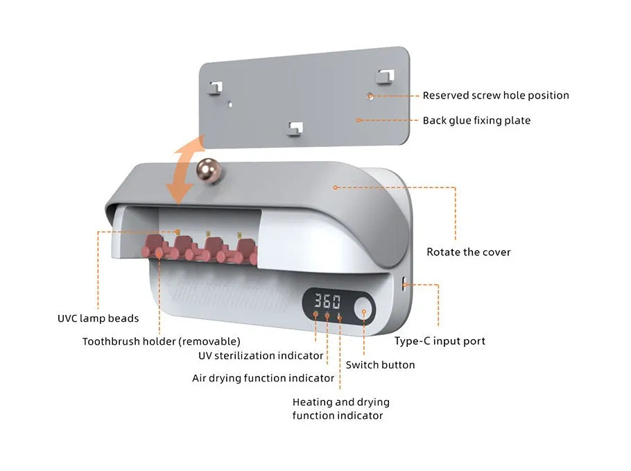 White wall-mounted smart toothbrush steriliser unit with UV disinfection and USB charging port.