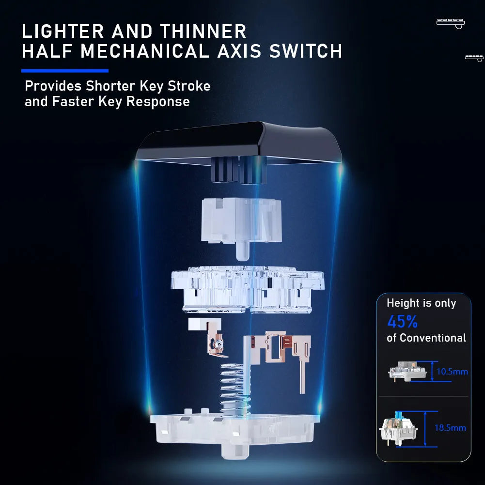 Wireless mechanical keyboard 104 keys thin with short shaft and 20 light effects on desk