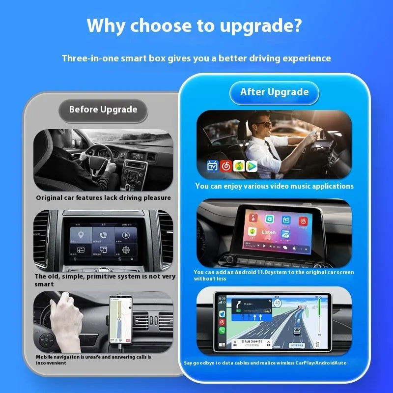 Black Box Car System Android wired to wireless CarPlay smart box with ABS PC housing